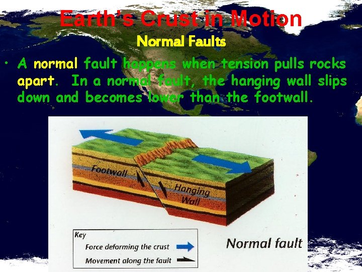 Earth’s Crust in Motion Normal Faults • A normal fault happens when tension pulls