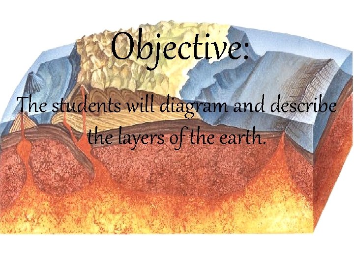 Objective: The students will diagram and describe the layers of the earth. 