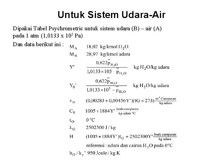 Untuk Sistem Udara-Air Dipakai Tabel Psychrometric untuk sistem udara (B) – air (A) pada