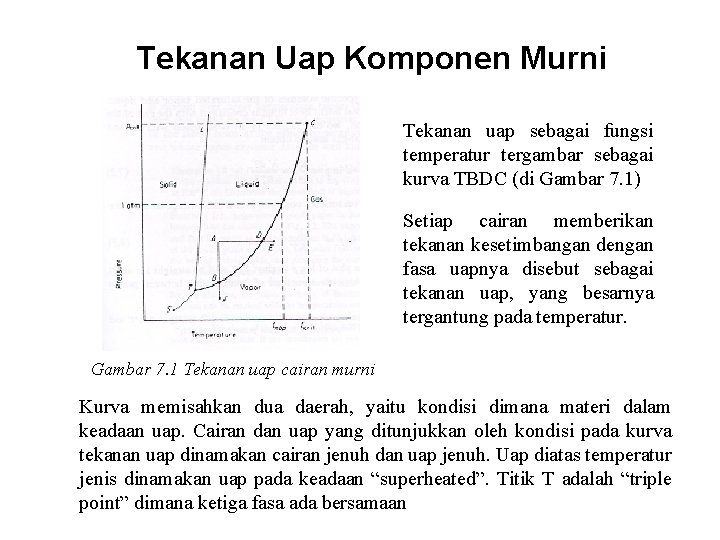 Tekanan Uap Komponen Murni Tekanan uap sebagai fungsi temperatur tergambar sebagai kurva TBDC (di