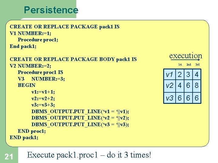 Persistence CREATE OR REPLACE PACKAGE pack 1 IS V 1 NUMBER: =1; Procedure proc