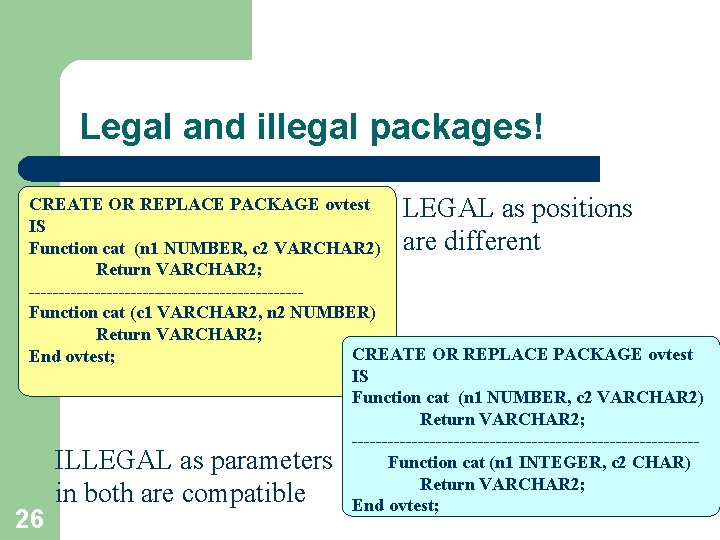 Legal and illegal packages! CREATE OR REPLACE PACKAGE ovtest LEGAL as positions IS Function