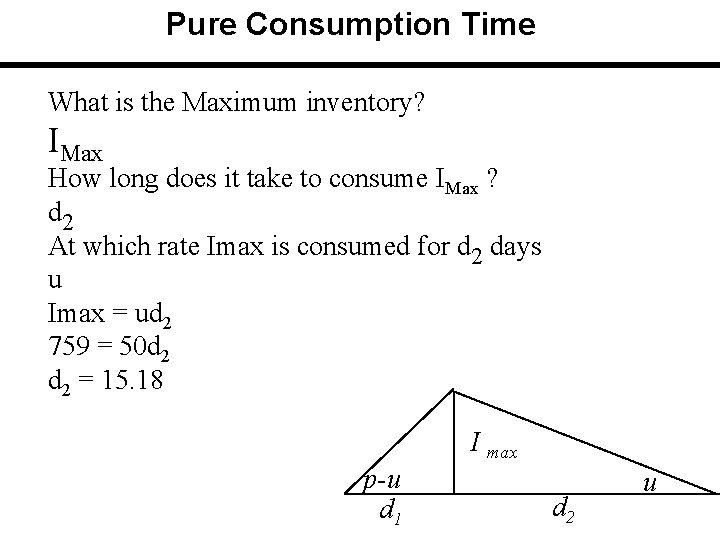Pure Consumption Time What is the Maximum inventory? IMax How long does it take Pure Consumption Time What is the Maximum inventory? IMax How long does it take