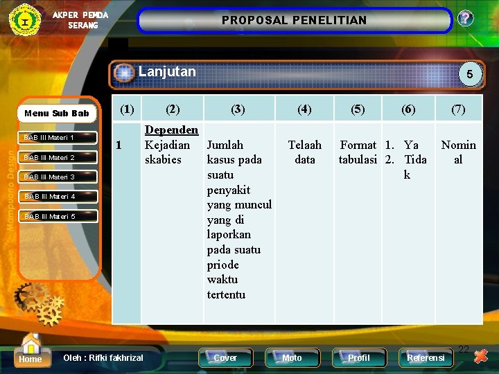 AKPER PEMDA SERANG ? PROPOSAL PENELITIAN Lanjutan Menu Sub Bab BAB III Materi 1