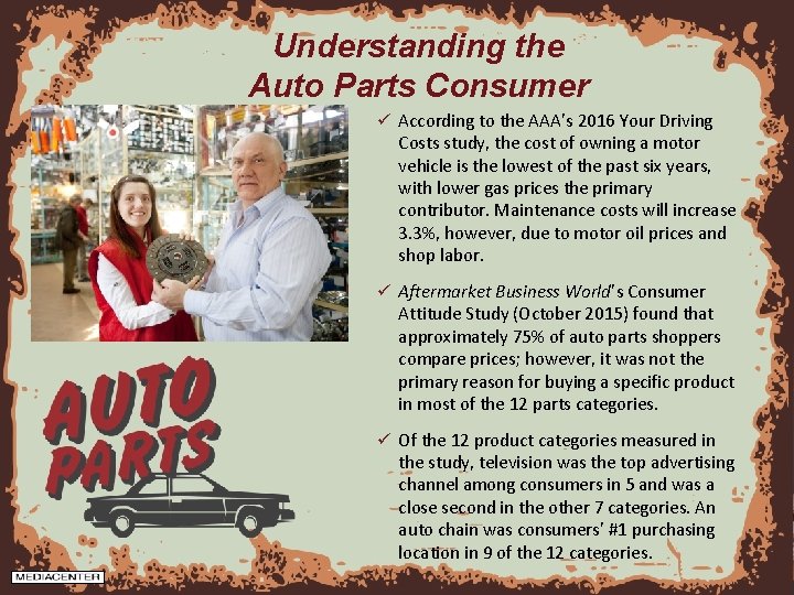 Understanding the Auto Parts Consumer ü According to the AAA’s 2016 Your Driving Costs