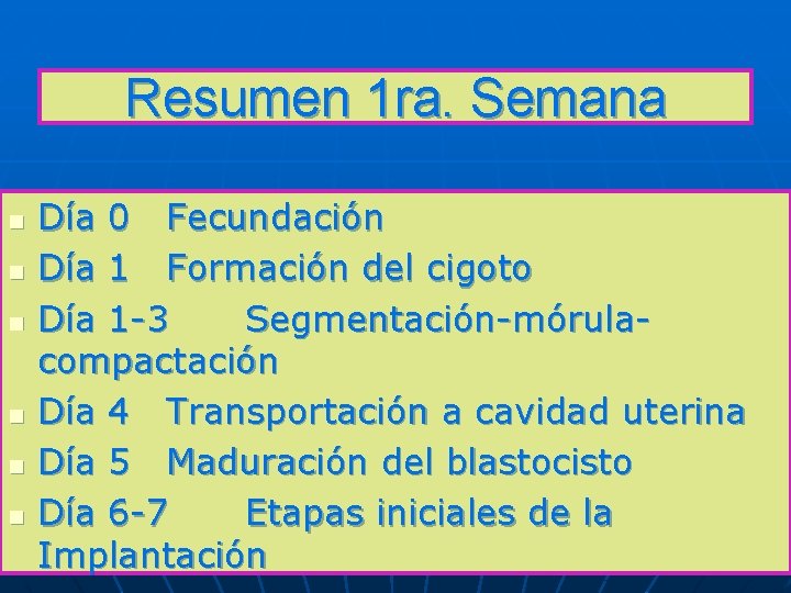 Resumen 1 ra. Semana n n n Día 0 Fecundación Día 1 Formación del Resumen 1 ra. Semana n n n Día 0 Fecundación Día 1 Formación del