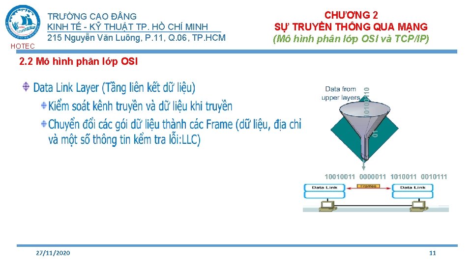 HOTEC TRƯỜNG CAO ĐẲNG KINH TẾ - KỸ THUẬT TP. HỒ CHÍ MINH 215