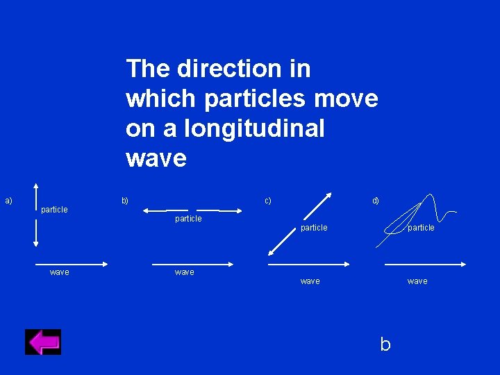The direction in which particles move on a longitudinal wave a) particle wave b) The direction in which particles move on a longitudinal wave a) particle wave b)