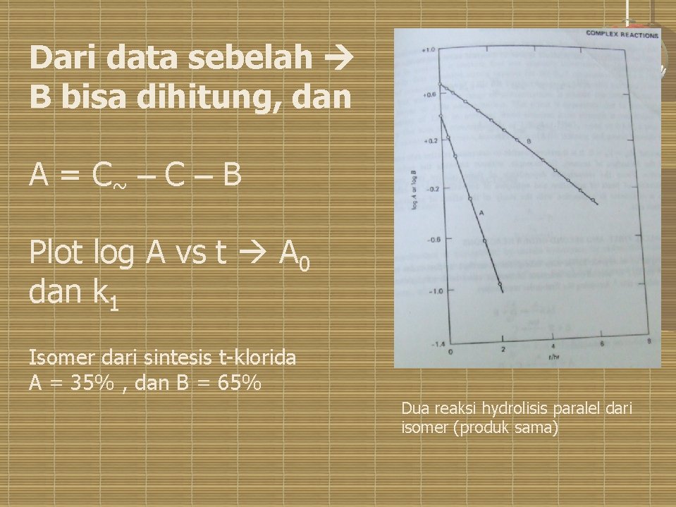 Dari data sebelah B bisa dihitung, dan A = C~ – C – B