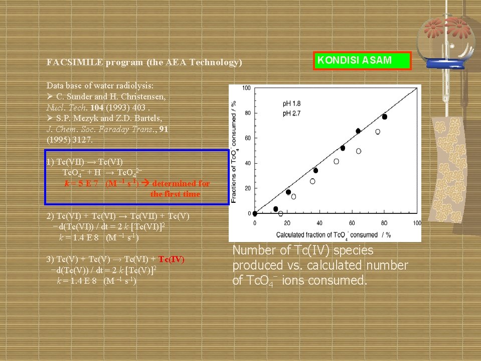 FACSIMILE program (the AEA Technology) KONDISI ASAM Data base of water radiolysis: C. Sunder