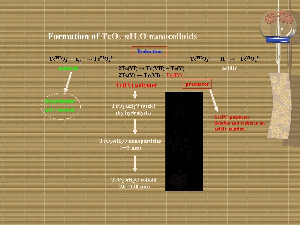 Formation of Tc. O 2·n. H 2 O nanocolloids Reduction Tc. VIIO 4− +