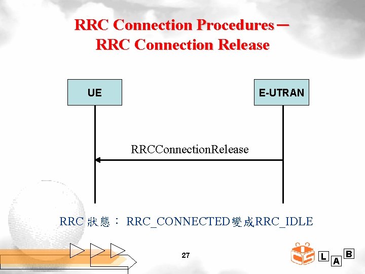 RRC Connection Procedures－ RRC Connection Release UE E-UTRAN RRCConnection. Release RRC 狀態： RRC_CONNECTED變成RRC_IDLE 27