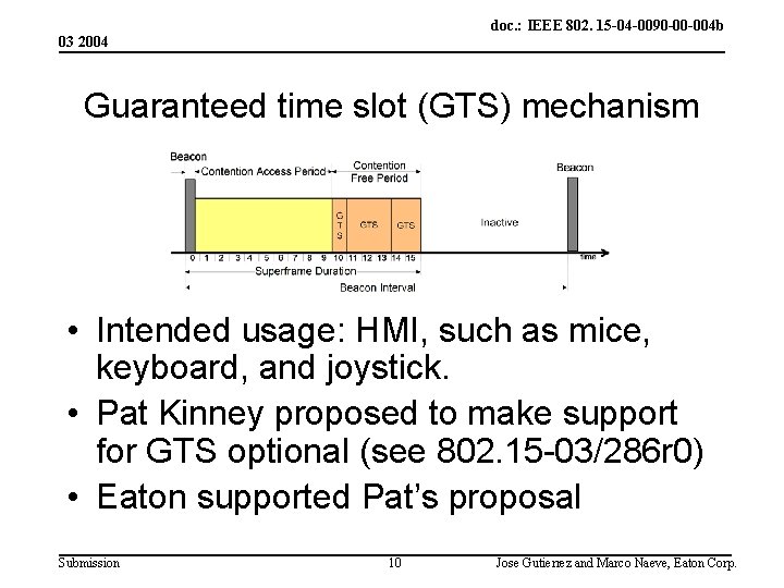 doc. : IEEE 802. 15 -04 -0090 -00 -004 b 03 2004 Guaranteed time