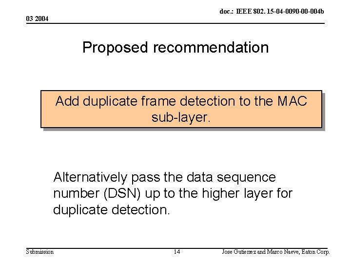 doc. : IEEE 802. 15 -04 -0090 -00 -004 b 03 2004 Proposed recommendation