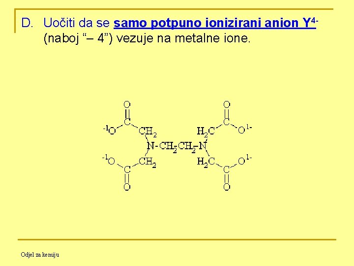 D. Uočiti da se samo potpuno ionizirani anion Y 4 - (naboj “– 4”)