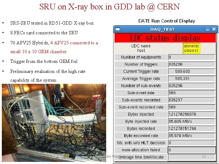 SRU on X-ray box in GDD lab @ CERN DATE Run Control Display • SRU on X-ray box in GDD lab @ CERN DATE Run Control Display •