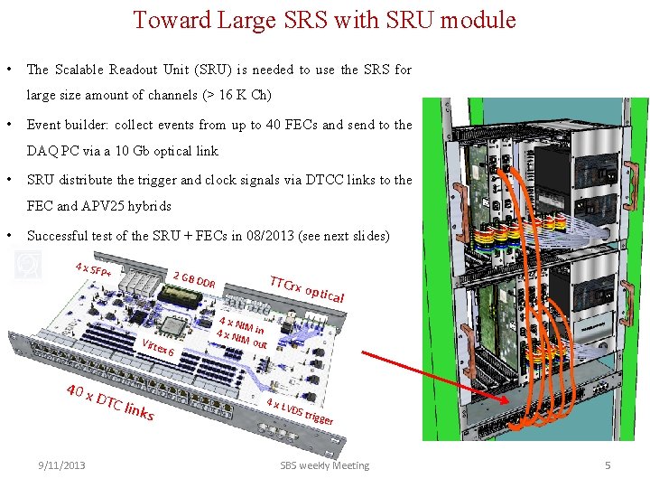 Toward Large SRS with SRU module • The Scalable Readout Unit (SRU) is needed Toward Large SRS with SRU module • The Scalable Readout Unit (SRU) is needed