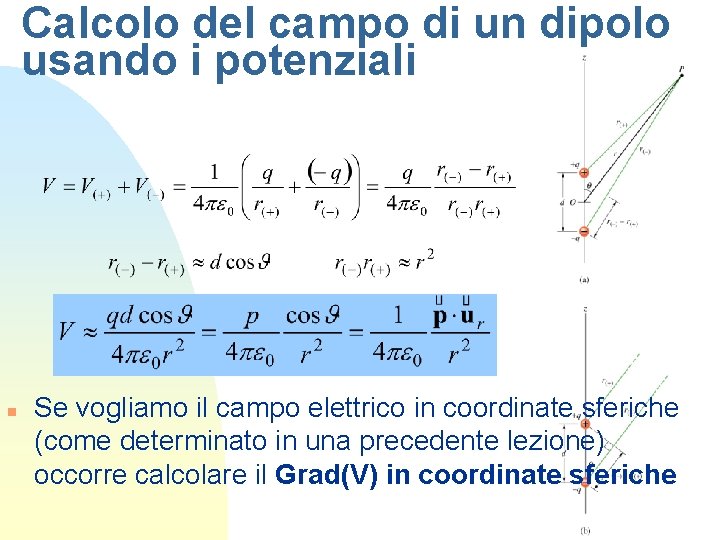 Calcolo del campo di un dipolo usando i potenziali n Se vogliamo il campo