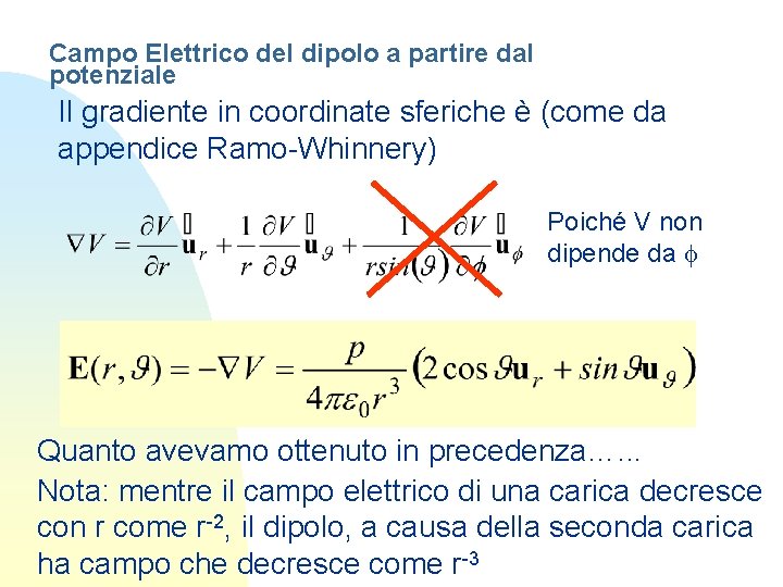 Campo Elettrico del dipolo a partire dal potenziale Il gradiente in coordinate sferiche è