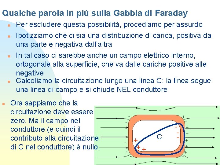 Qualche parola in più sulla Gabbia di Faraday n n n Per escludere questa