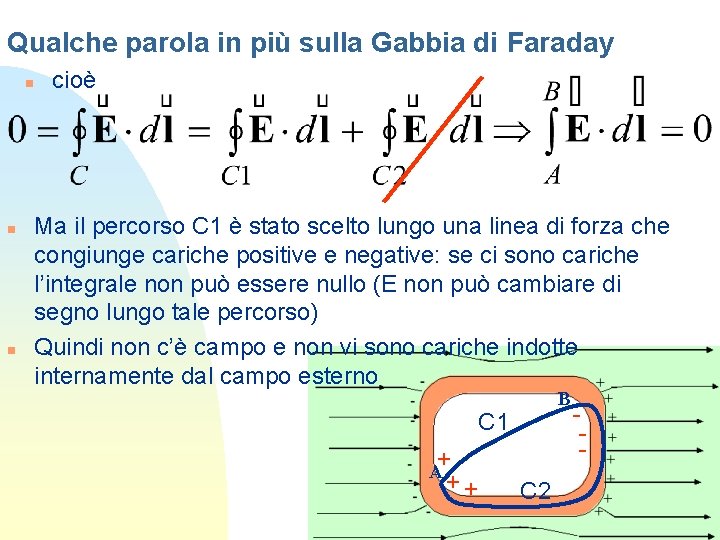 Qualche parola in più sulla Gabbia di Faraday n n n cioè Ma il