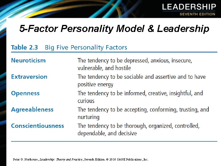 5 -Factor Personality Model & Leadership Peter G. Northouse, Leadership: Theory and Practice, Seventh