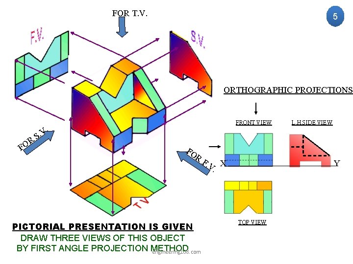 FOR T. V. 5 ORTHOGRAPHIC PROJECTIONS FRONT VIEW . R O F L. H.