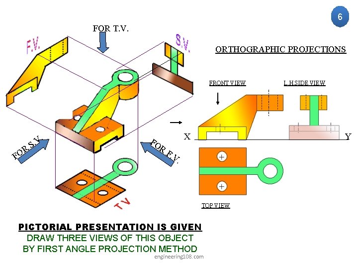 6 FOR T. V. ORTHOGRAPHIC PROJECTIONS FRONT VIEW . R O F S. V