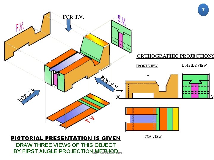 7 FOR T. V. ORTHOGRAPHIC PROJECTIONS FRONT VIEW FO R R O F .