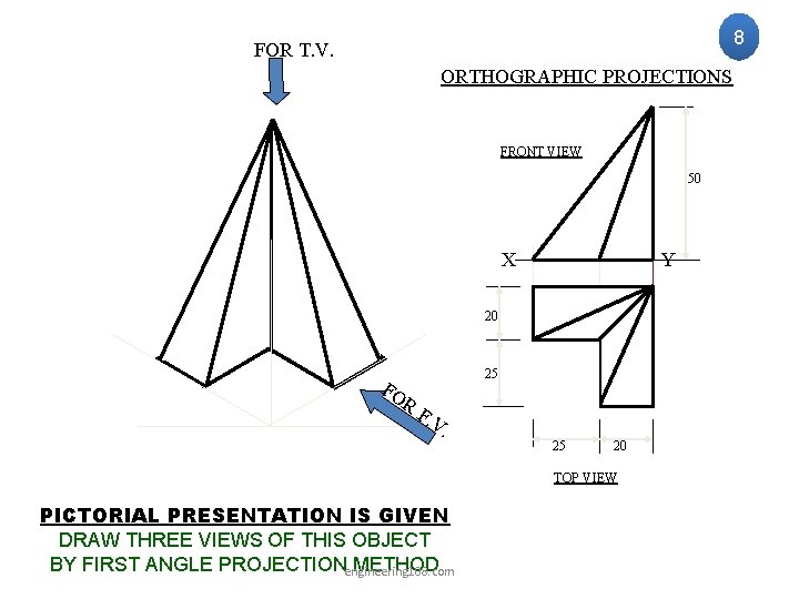 8 FOR T. V. ORTHOGRAPHIC PROJECTIONS FRONT VIEW 50 X Y 20 25 FO