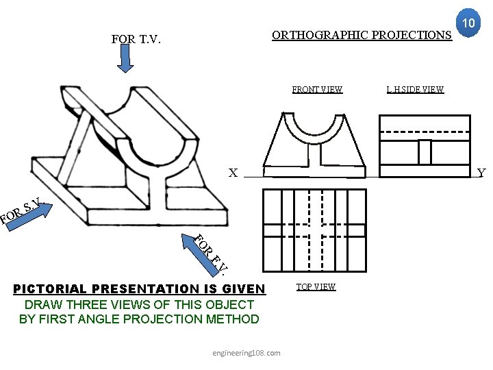 ORTHOGRAPHIC PROJECTIONS FOR T. V. FRONT VIEW X. FO R FO V. F. engineering