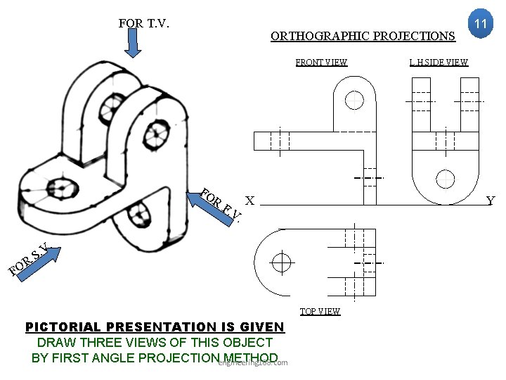 FOR T. V. ORTHOGRAPHIC PROJECTIONS FRONT VIEW FO R R O F F. V