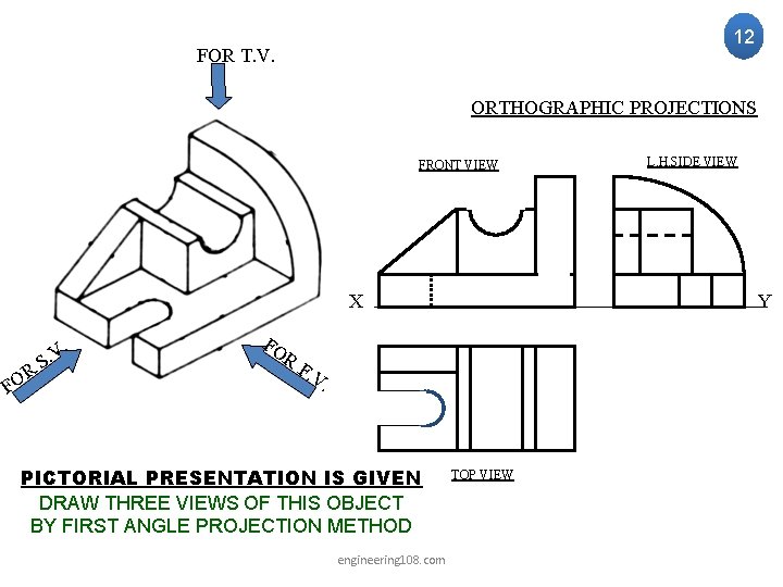 12 FOR T. V. ORTHOGRAPHIC PROJECTIONS FRONT VIEW X F OR . V. S