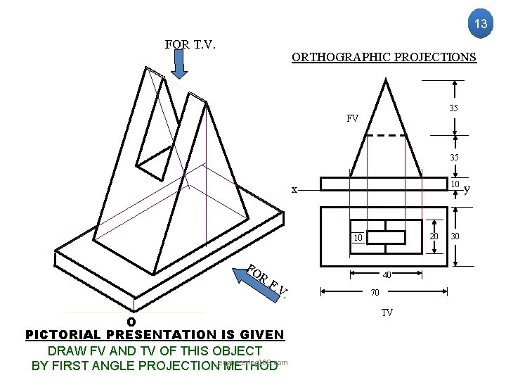 13 FOR T. V. ORTHOGRAPHIC PROJECTIONS 35 FV 35 10 x 20 10 FO