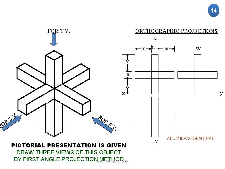 14 FOR T. V. ORTHOGRAPHIC PROJECTIONS FV 30 10 30 SV 30 10 30