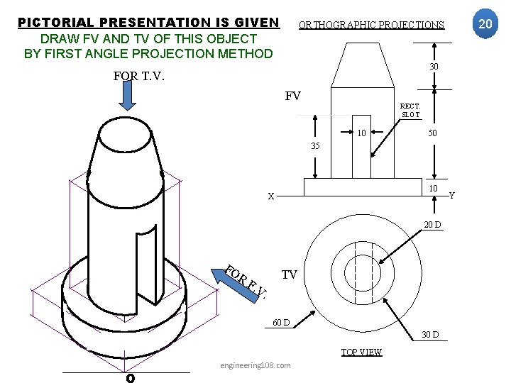 PICTORIAL PRESENTATION IS GIVEN DRAW FV AND TV OF THIS OBJECT BY FIRST ANGLE