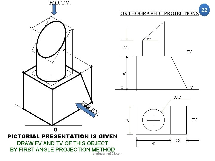 FOR T. V. ORTHOGRAPHIC PROJECTIONS 450 30 FV 40 X Y FO 30 D