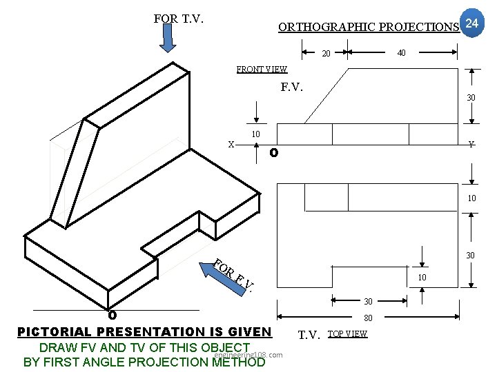 FOR T. V. ORTHOGRAPHIC PROJECTIONS 24 40 20 FRONT VIEW F. V. 30 10