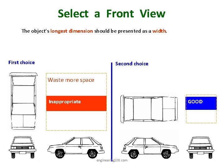 Select a Front View The object’s longest dimension should be presented as a width.