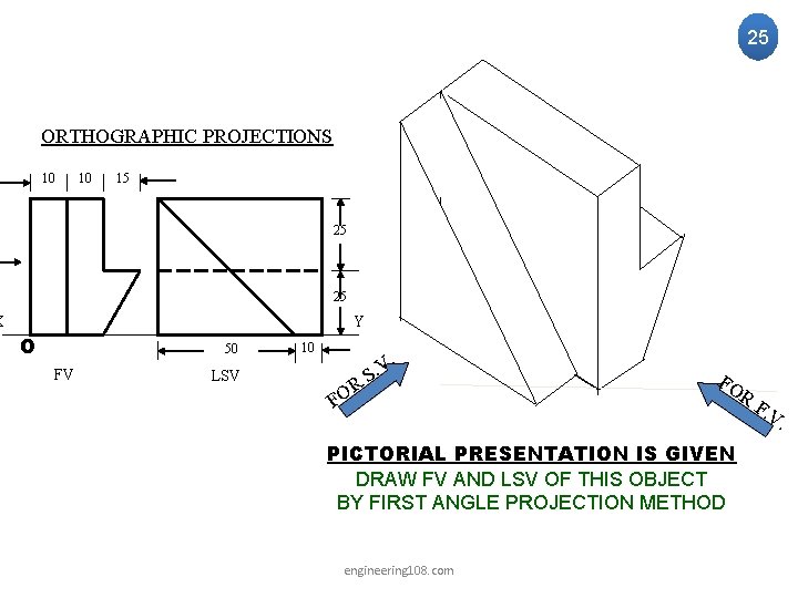 25 ORTHOGRAPHIC PROJECTIONS 10 10 15 25 25 X Y O 50 FV LSV