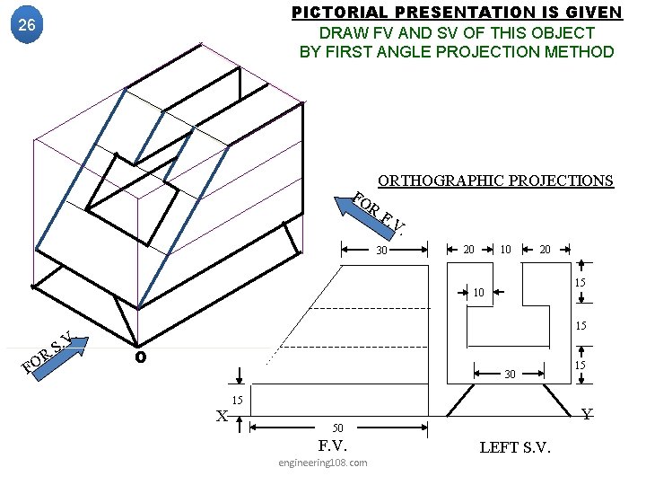 PICTORIAL PRESENTATION IS GIVEN DRAW FV AND SV OF THIS OBJECT BY FIRST ANGLE