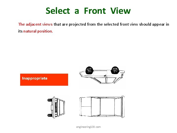 Select a Front View The adjacent views that are projected from the selected front