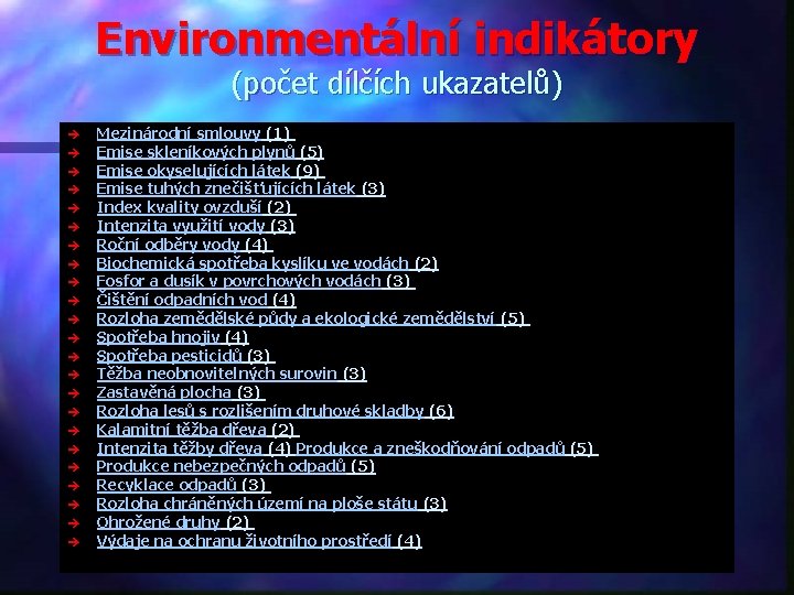 Environmentální indikátory (počet dílčích ukazatelů) è è è è è è Mezinárodní smlouvy (1)