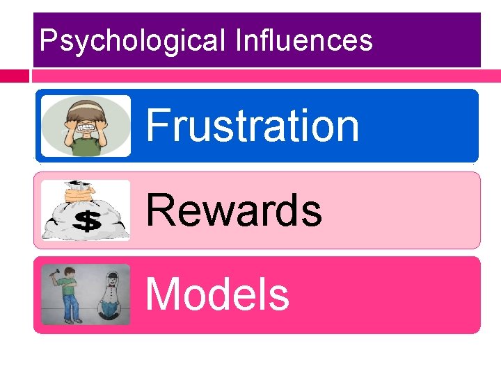 Psychological Influences Frustration Rewards Models 