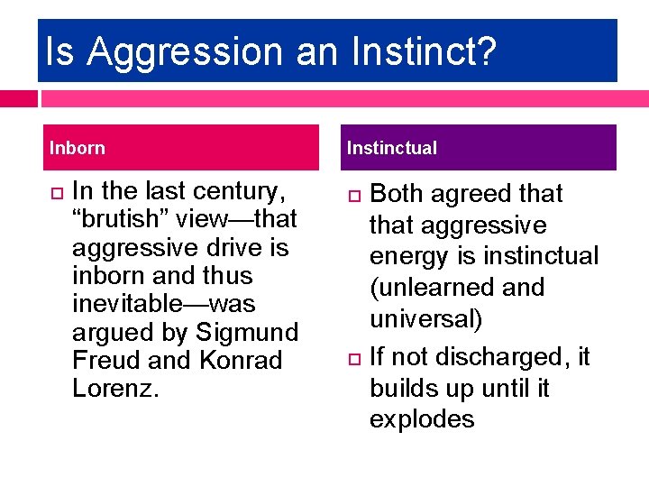 Is Aggression an Instinct? Inborn In the last century, “brutish” view—that aggressive drive is
