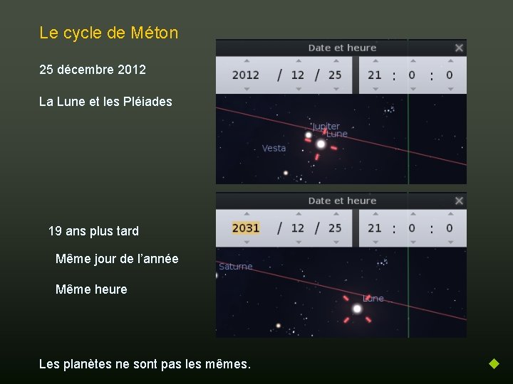 Le cycle de Méton 25 décembre 2012 La Lune et les Pléiades 19 ans