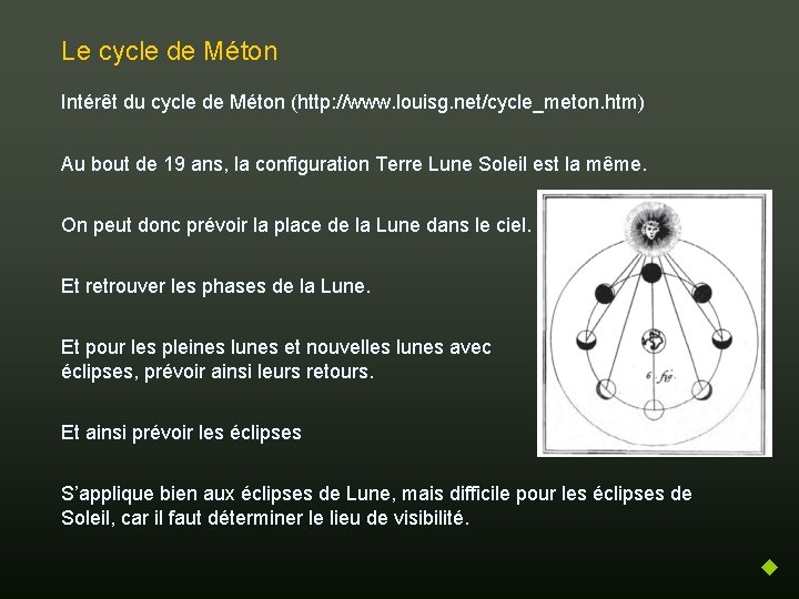 Le cycle de Méton Intérêt du cycle de Méton (http: //www. louisg. net/cycle_meton. htm)