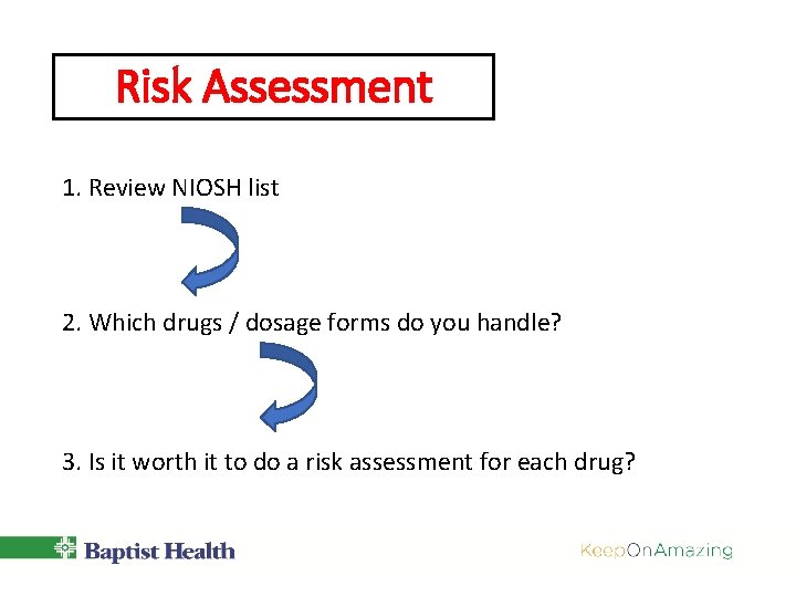 Risk Assessment 1. Review NIOSH list 2. Which drugs / dosage forms do you Risk Assessment 1. Review NIOSH list 2. Which drugs / dosage forms do you