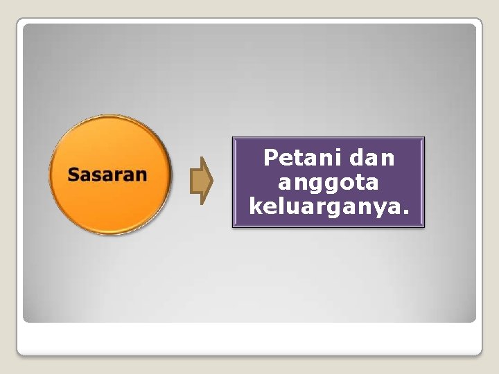 Petani dan anggota keluarganya. Petani dan anggota keluarganya.