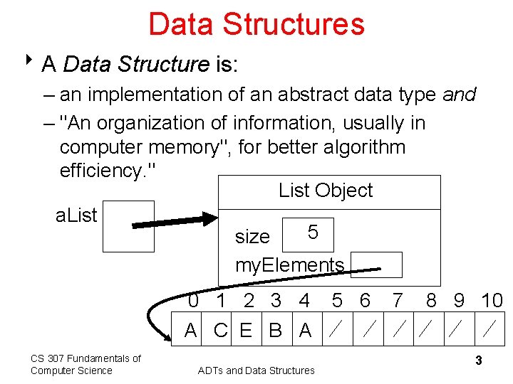 Data Structures 8 A Data Structure is: – an implementation of an abstract data